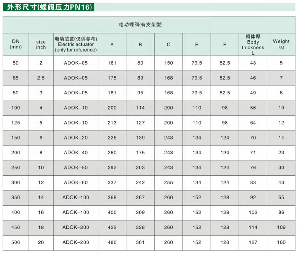 愛多克電子樣本-21_10.jpg