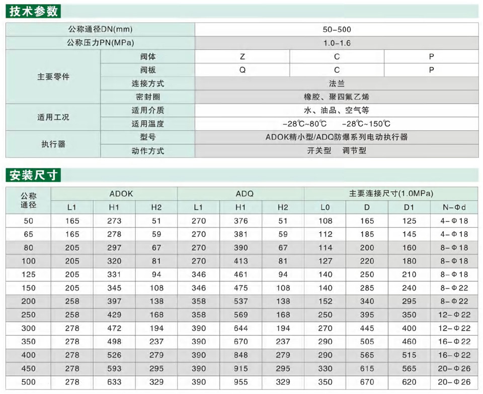 愛多克電子樣本-24_14.jpg