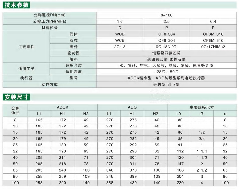 愛多克電子樣本-26_13.jpg