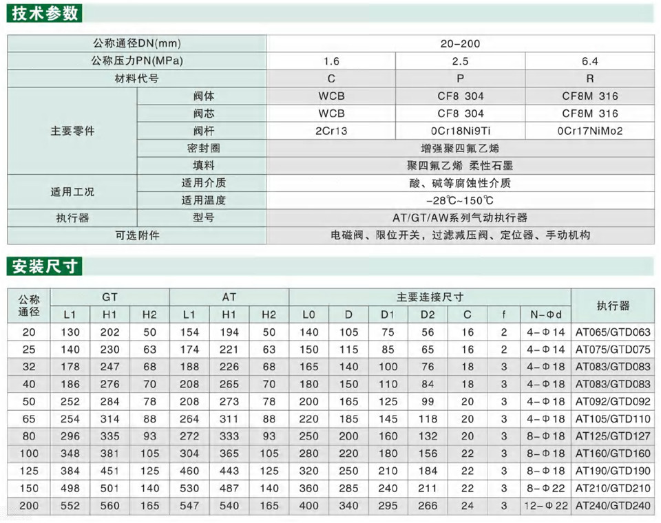 愛多克電子樣本-33_10.jpg