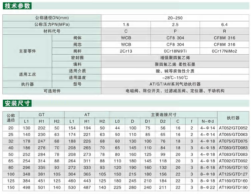 愛(ài)多克電子樣本-33_13.jpg