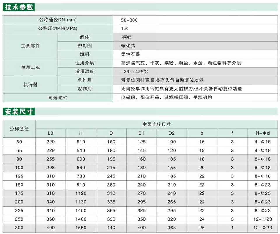 愛(ài)多克電子樣本-36_10.jpg