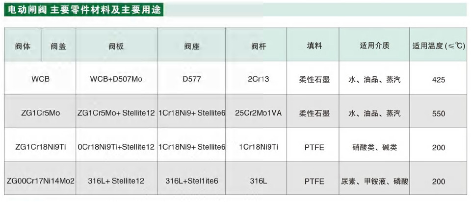 愛多克電子樣本-39_10.jpg