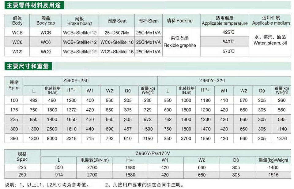 愛多克電子樣本-42_14.jpg