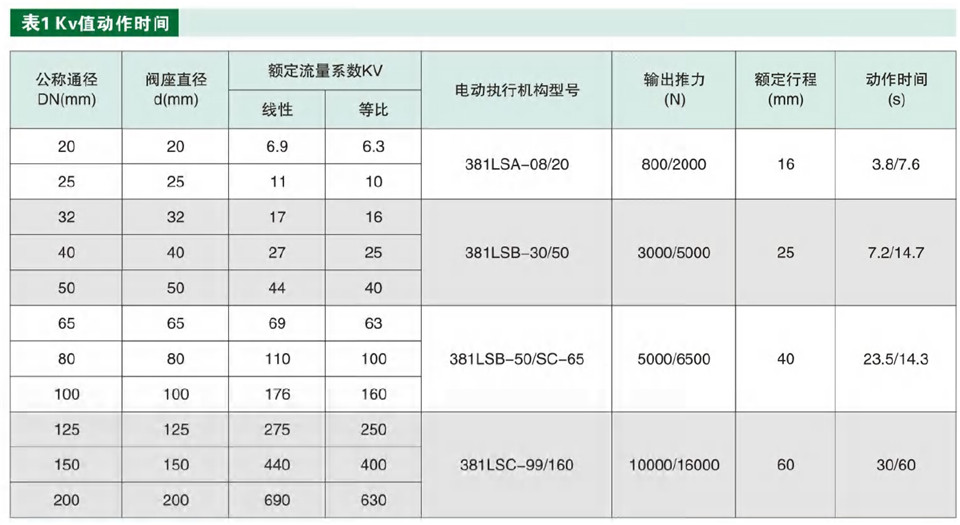 愛多克電子樣本-44_06.jpg