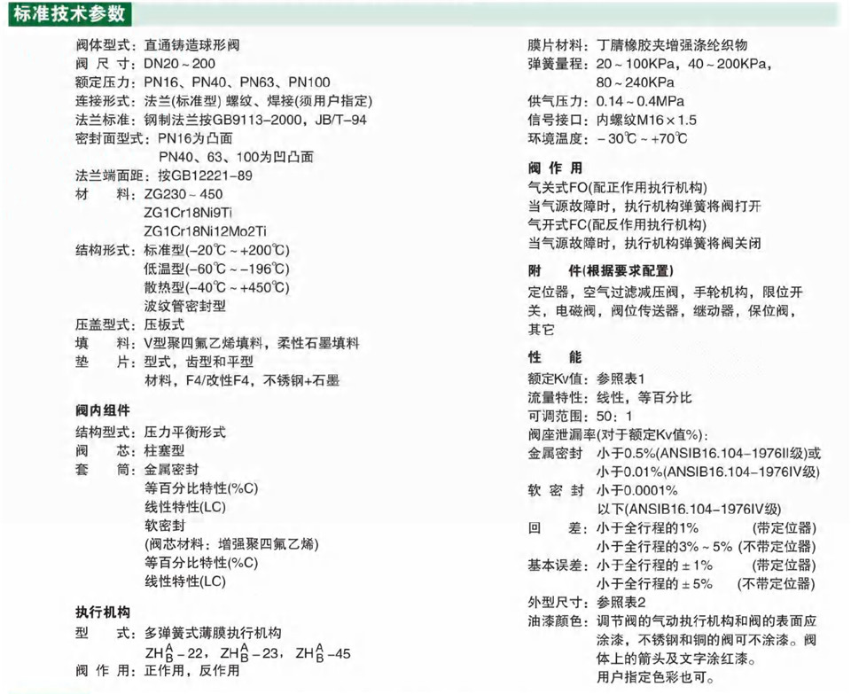 愛(ài)多克電子樣本-45_09.jpg