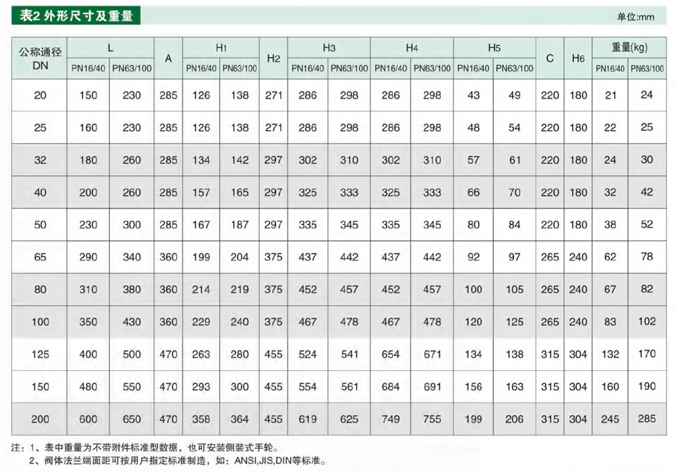 愛(ài)多克電子樣本-45_11.jpg