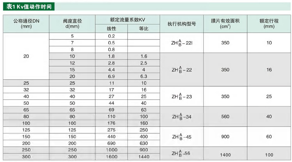 愛多克電子樣本-46_05.jpg